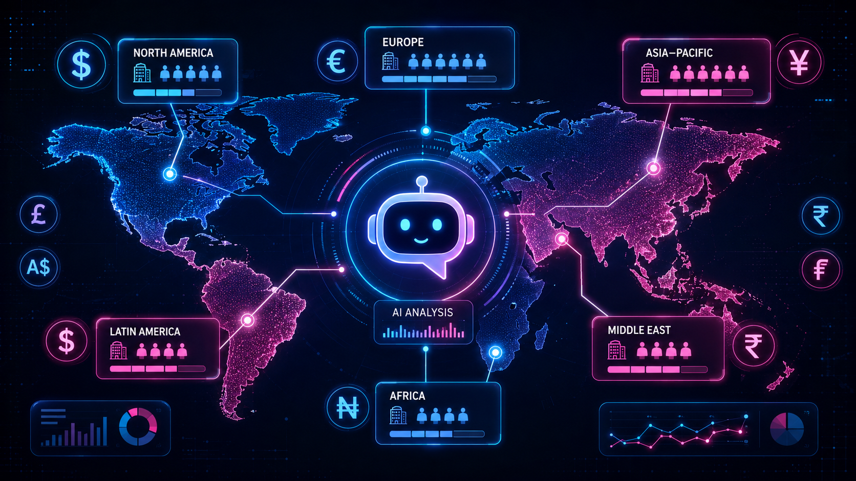 Which UK FX and Currency Brokers Does AI Recommend? (June 2026 Data)